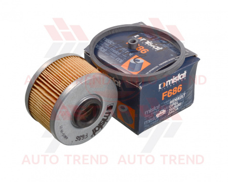 Фильтр топливный DACIA/RENAULT/SUZUKI/VAUXHALL/SOLENZA/ARENA/CLIO/ESPACE/KANGOO/LAGUNA/MEGANE/RAPID/