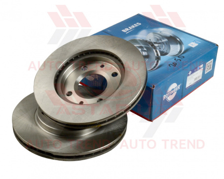 Диск тормозной передний CITROEN: AX 91-96, SAXO 96-03, XSARA 97-05, XSARA Break 97-05, XSARA купе 98